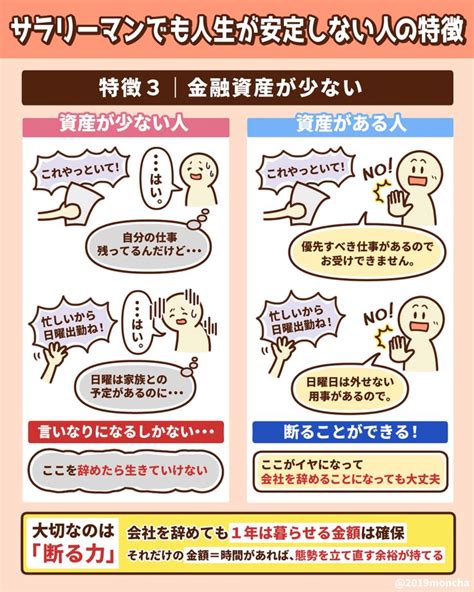 図解でわかる《人生を豊かにする知識》まとめ リベラルアーツ大学 知識 お金 勉強 ハッピーになる考え方