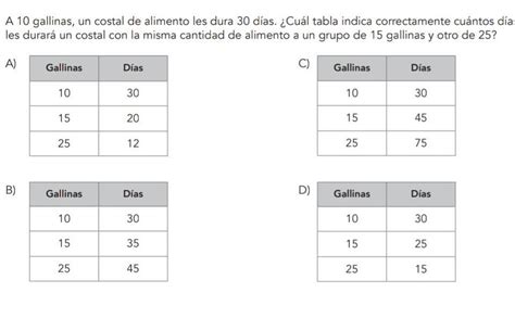 A Gallinas Un Costal De Alimento Les Dura D As Cu L Tabla