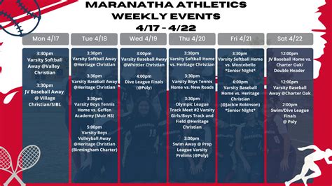 Maranatha - Team Home Maranatha Minutemen Sports