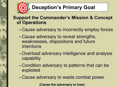 PPT - Military Deception PowerPoint Presentation - ID:2857363