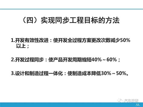 【技研】主机厂汽车制造工艺简介汽车 仿真秀干货文章