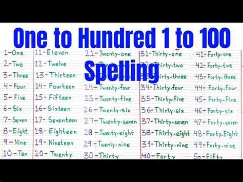 Numbers In English 1 To 100 Spelling Infoupdate Org