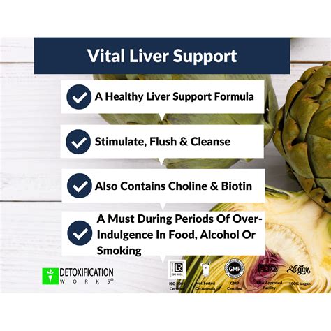 Vital Liver Support Detoxification Works