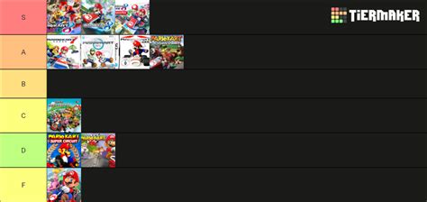 Mario Kart Games Tier List Community Rankings Tiermaker