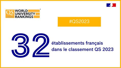 France en Algérie on Twitter RT CampusFrance La France