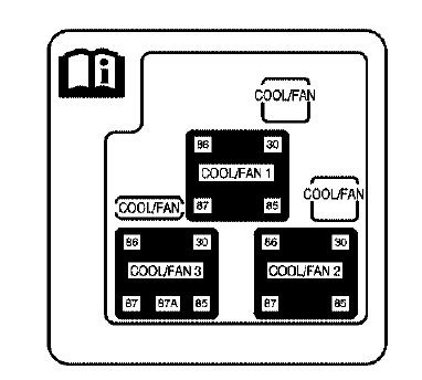 2005 Chevrolet Tahoe Fuse Box Diagram StartMyCar