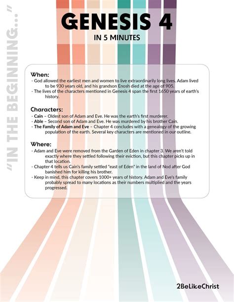 Genesis Summary Minute Bible Study Bible Study Notes Genesis