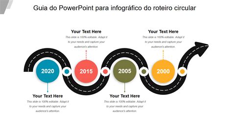 Os Principais Modelos De Roteiro Do Google Slides Para Antecipar Seu