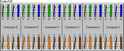 Rj45 Patch Panel Wiring Diagram Organicify