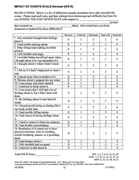 Impact Of Event Scales Error And Safety Practice In The Hospital