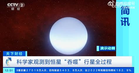 科学家观测到恒星吞噬行星全过程北京日报网