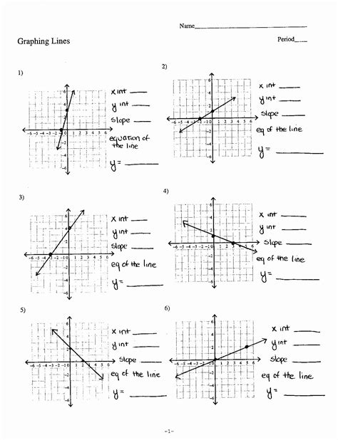 Worksheet On Linear Equations