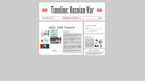 Timeline: Bosnian War by Ansley Herrin on Prezi