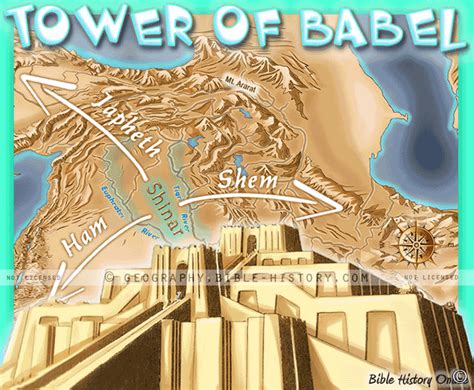 The Land Of Shinar In The Bible