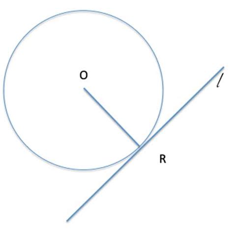 The Tangent is Perpendicular to the Radius | Geometry Help