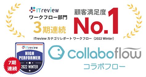 コラボフローが「itreview Grid Award 2022 Winter」ワークフロー部門で7期連続ハイパフォーマー受賞、3期連続顧客