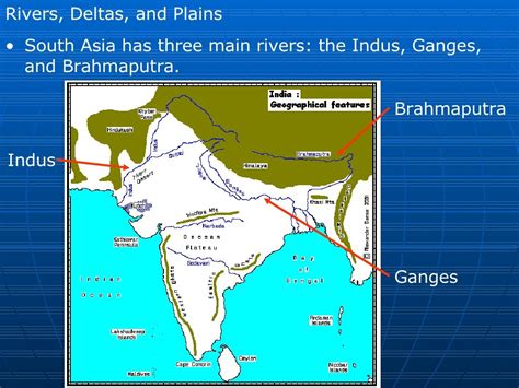 South Asia Landforms Map