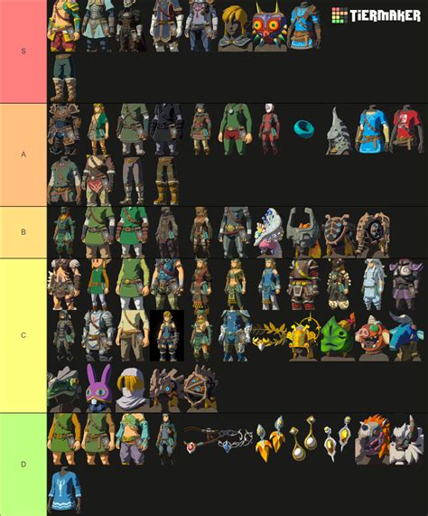 BOTW TOTK Armor Tier List Community Rankings TierMaker