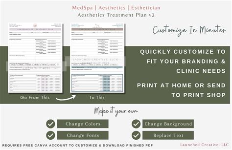 Aesthetic Treatment Plan Form Template Cosmetic Nurse Medspa