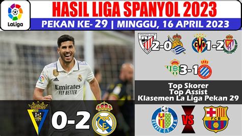 Hasil Liga Spanyol Tadi Malam Cadiz Vs Real Madrid La Liga Pekan Ke