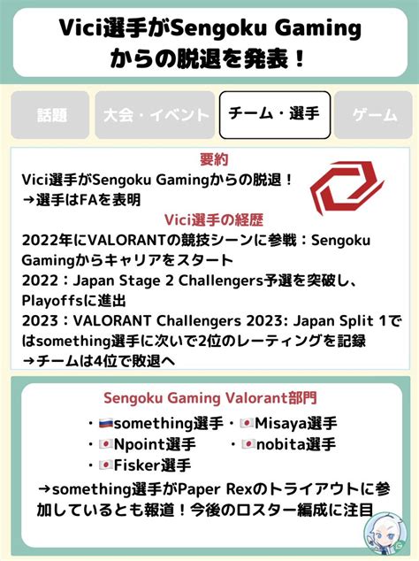 VALORANTまとめ by GameWith on Twitter 選手情報 Vici選手がSengoku Gamingからの脱退