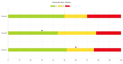 Chartjs Plugin Datapointer Cdn By Jsdelivr A Free Fast And Reliable