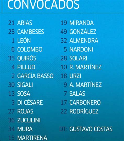 Racing Coquimbo formaciones árbitro hora y TV Racing de Alma