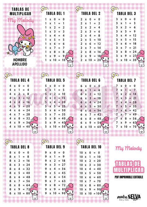 Tabla De Multiplicar De My Melody Y Kuromi En 2022 Sanrio Hel NBKomputer