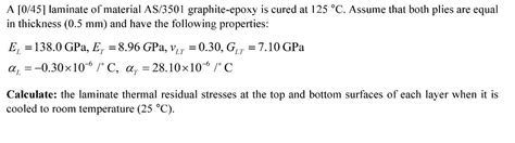 Solved A Laminate Of Material As Graphite Epoxy Chegg