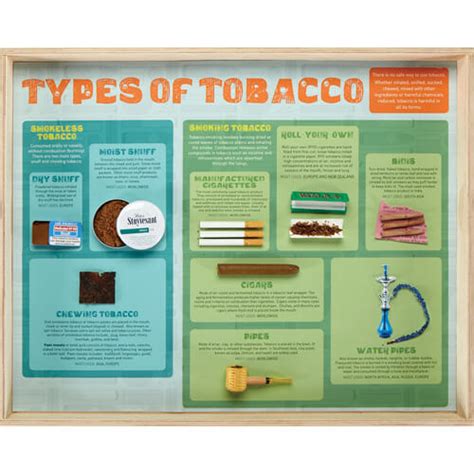 Types of Tobacco Display | NIMCO, Inc.