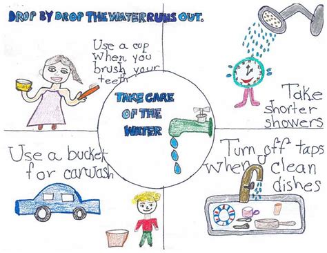 Discover 162+ slogan on save water drawing - seven.edu.vn