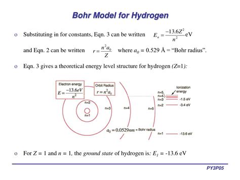 Ppt Lecture 1 2 Introduction To Atomic Spectroscopy Powerpoint