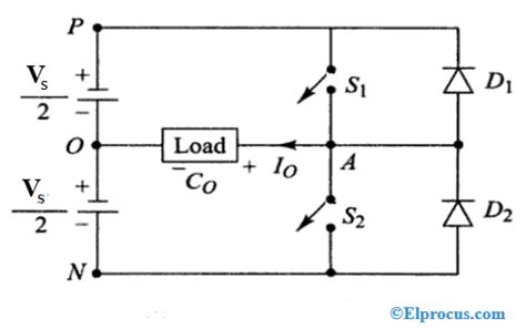 H Bridge Inverter Circuit Diagrams