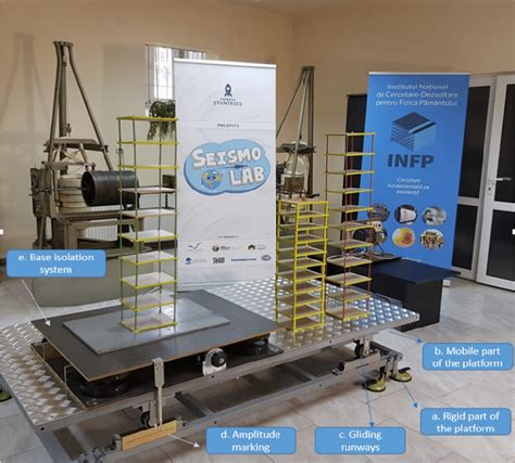 -The seismic simulation platform | Download Scientific Diagram