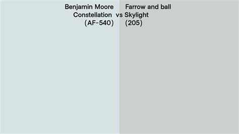 Benjamin Moore Constellation AF 540 Vs Farrow And Ball Skylight 205