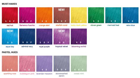 Matrix So Cult Color Chart