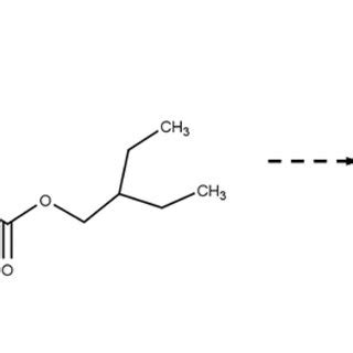 Chemical structures of Remdesivir in its prodrug and active forms ...