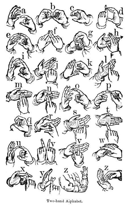 The Manual Alphabet Of British Sign Language Sign Language Sign