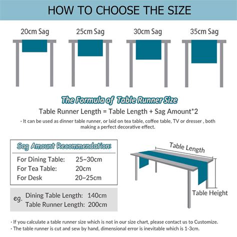 What Size Should A Table Runner Be | Brokeasshome.com