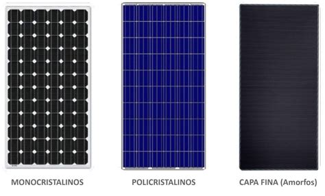 Tipos De Paneles Solares Blog Ecofener