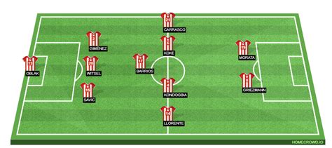 Atletico Madrid vs Barcelona La Liga Match Preview