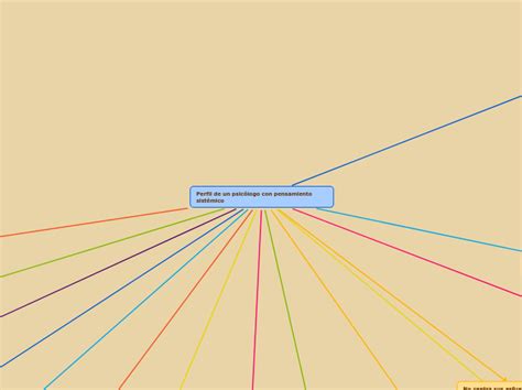 Perfil De Un Psic Logo Con Pensamiento Mind Map