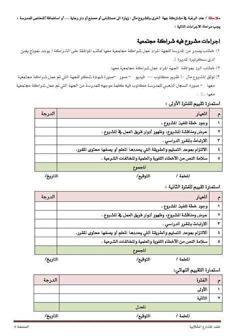 تقرير مشروع مقرر مدونة الثانوية التاسعة بالخبر