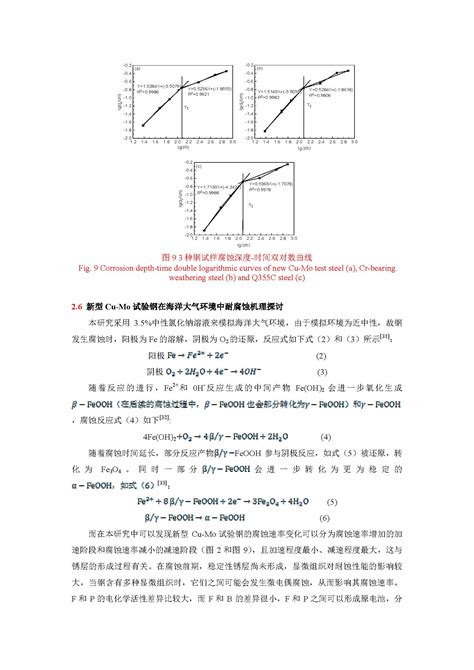 新型 Cu Mo 耐候钢在模拟海洋大气环境中的腐蚀行为