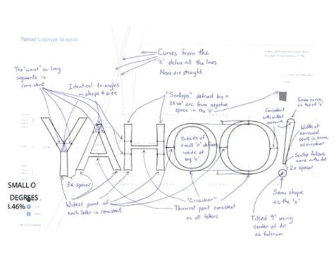 Marissa Mayer 帶你看 Yahoo 新 Logo Inside