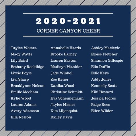 2020 2021 Tryouts Charger Cheer