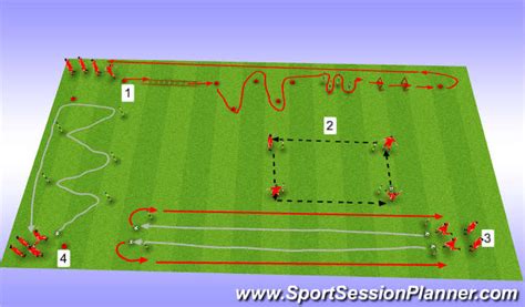 Football Soccer Pre Season Football Circuit With And Without Ball