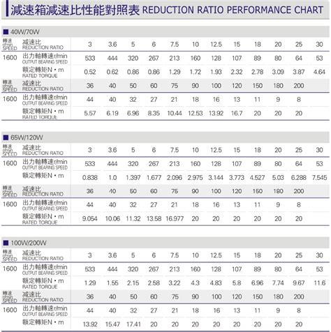 微型直流电机 深圳市恒铭智能设备有限公司