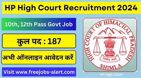 Hp High Court Recruitment Notification Out For Clerk