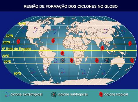 Saiba o que é um ciclone tropical subtropical e extratropical Climatempo